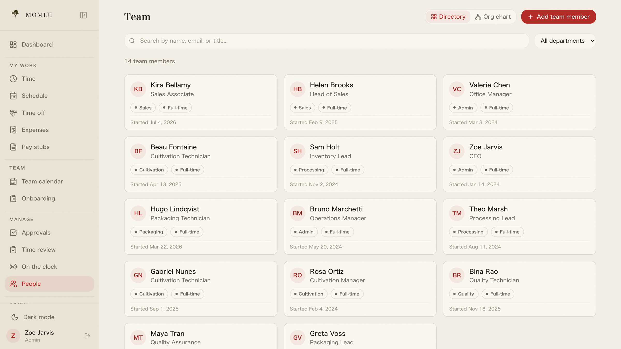 The Momiji team directory: searchable people cards with role, department, and start date, and a toggle to the org chart.