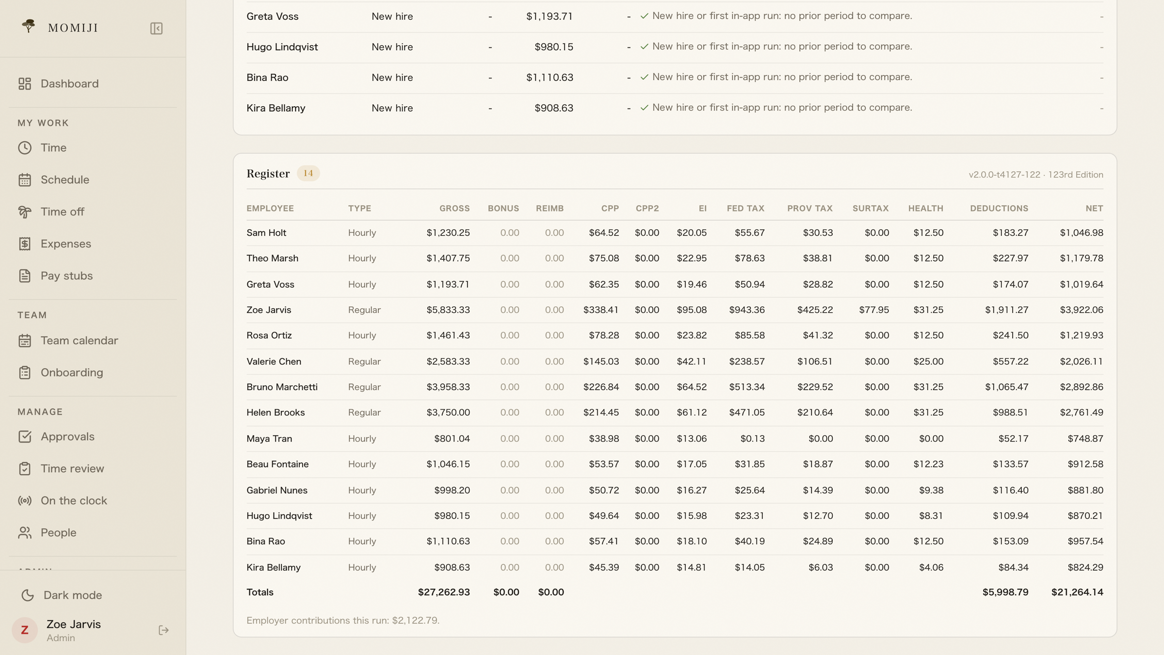 A staged pay run register: gross, CPP, EI, federal and provincial tax, deductions, and net for fourteen employees, stamped with the engine and tax-table edition.
